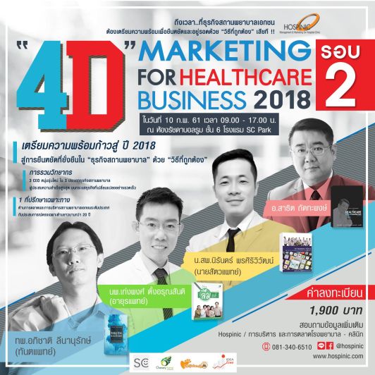 4D Marketing for Healthcare Business 2018 ͺ2