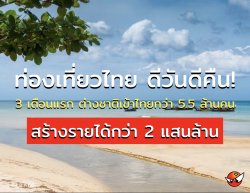 ท่องเที่ยวไทย ดีวันดีคืน 3 เดือนแรก ต่างชาติเข้าไทยกว่า 5.5 ล้านคน สร้างรายได้กว่า 2 แสนล้าน