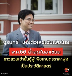"จุรินทร์"รัฐมนตรีว่าการกระทรวงพาณิชย์  เผยตัวเลขเงินเฟ้อไทย พ.ค.66 ต่ำสุดในอาเซียน