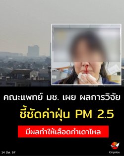 ᾷ .  šԨ  Ѵҽ PM 2.5 ռŷʹ