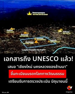 �͡����ô��š��§����֧ UNESCO ����  ������Ѻ��õ�Ǩ�����Թ�ҡ ICOMOS ��͹�Զع�¹���