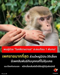 �������� ��ä�մ���ҹÔ ���� ��ͺ 1 �ѹ�� �繤�㹡������·ӧҹ�Ȫ���ҡ�ش 97%