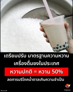 ���������Ѻ �ҵðҹ������ҹ����ͧ������㹻���� ���ҹ���� = ��ҹ 50%� Ŵ��ú�������ӵ���Թ��������