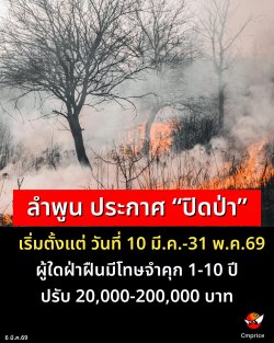 �ѧ��Ѵ�Ӿٹ ��С�ȻԴ������������� �ѹ��� 10 �չҤ� 2569 - 31 ����Ҥ� 2569