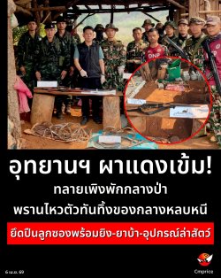 �ط�ҹ� ��ᴧ���! �����ԧ�ѡ��ҧ��� ��ҹ��ǵ�Ƿѹ��駢ͧ��ҧ�ź˹� ��Ǩ�ִ�׹�١�ͧ������ԧ-�Һ��-�ػ�ó�����ѵ��