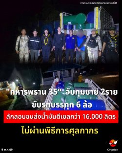"���þ�ҹ 35�  �Ѻ������ 2��� �Ѻö 6 ��� �ѡ�ͺ���觹���ѹ���š��� 16,000 �Ե� ����ҹ�Ըա����šҡ�