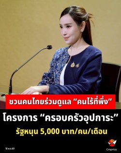 �ǹ������������ ���������觔 ��ҹ�ç��� ���ͺ�����ػ���Д