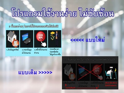 SALE โปรแกรมลงประกาศอสังหาฯ อัตโนมัติ 21-05-2026