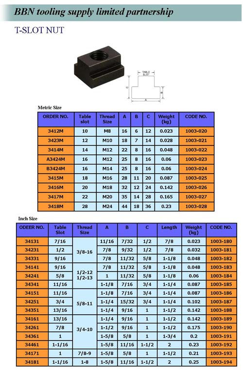 ��� Stud,T-slot nut,flang nut,Coupling nut,�Ҥ���