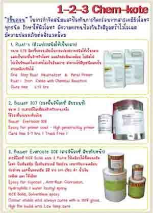 �شCoating1-2-3 Chem-Kote3��鹵͹㹡�����ͺ������Ф͹��յ